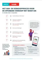 cover infofiche Biddit