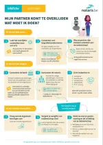 cover naaste overlijdt