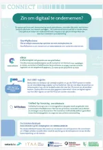 infofiche digitaal ondernemen 