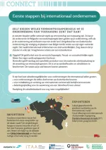infofiche internationaal ondernemen