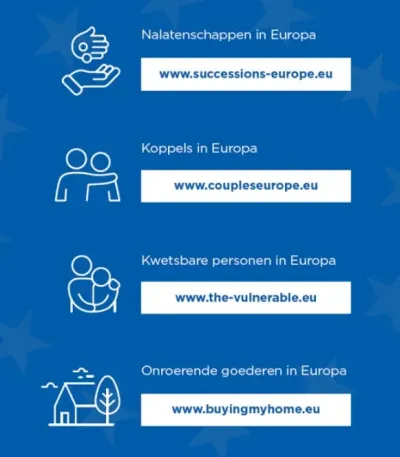 afbeelding nuttige europese links